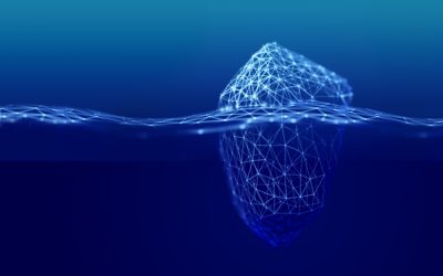 Potenzialanalyse zur Relevanz digitaler Kommunikation